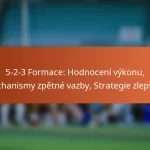 5-2-3 Formace: Hodnocení výkonu, Mechanismy zpětné vazby, Strategie zlepšení